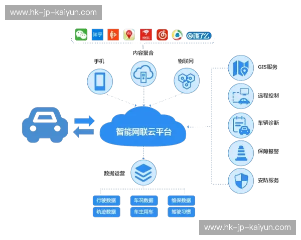 开云下载最新应用,体验无与伦比的数字化生活 开云下载最新应用,体验无与伦比的数字化生活